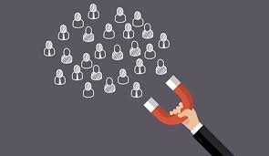 Customer Behavior Analysis