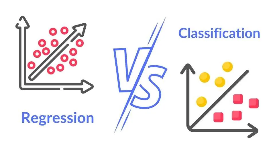 Classification & Regression Models